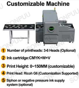 Telefon kılıfı yazıcısı I3200 Endüstriyel Sınıf Büyük Montaj Hattı Düz Kart Rozet Anahtarlık Yiyecek Kendin Yap Yaratıcı Baskı Makinesi - Product Image 3