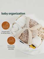 Grand Sac à Langer en Peluche Teddy Multifonctionnel Doux, Sac de Maternité de Voyage pour Mamans, Enfants et Bébé, Organisateur de Couches