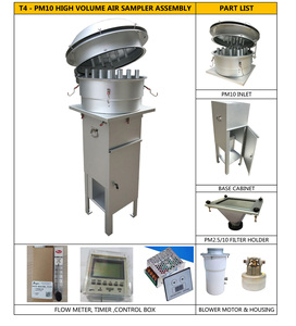 ตู้เก็บตัวอย่างอากาศปริมาณมาก T4 สำหรับการตรวจสอบคุณภาพอากาศ PM2.5 และ PM10 - Product Image 3