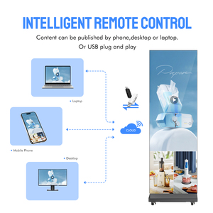 Chúng tôi EU cổ có thể tháo rời gấp LED trong nhà Màn hình áp phích hiển thị phương tiện truyền thông phát lại quảng cáo Đảng p1.86 tầng thường vụ - Product Image 5