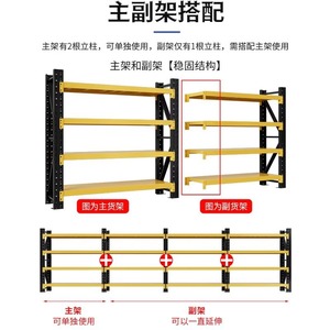 Estanterías de Almacenamiento Resistentes Ajustables, Estante Vertical Independiente de Metal Perforado para Supermercado, 4 Niveles de Capacidad de Carga - Product Image 3