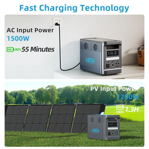 Station portable ABOK 2000W LiFePO4 1536Wh compatible avec les panneaux solaires, batterie mobile MPPT pour le camping, le travail à distance et la maison - Product Image 2