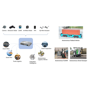 High Stability NVIDIA Jetson AGX Orin 32GB/64GB AI Edge Computing Box with Real-Time <strong>Analytics</strong> Machine <strong>Learning</strong> Model UPAI-Pro01 - Product Image 4