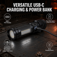 Lampe torche LED laser 650LM haute luminosité, type C, zoomable, étanche, pour la marche nocturne, la pêche, le sauvetage, lampe de poche de recherche