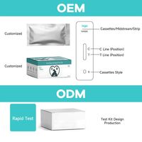 Prueba de antígeno GIA para perro de Giardia Kit de prueba rápida Giardia Gia Ag Combo Kit de prueba rápida
