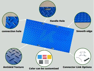 Tracción entrelazada construcción pesada protección del suelo 4x8 1/2 pulgadas alfombrillas excavadora PE alfombrilla de carretera - Product Image 4