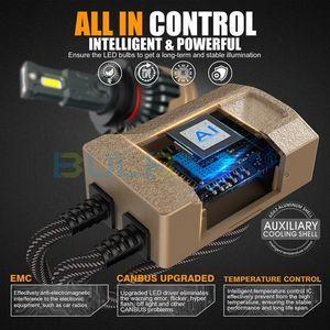 BULBTEK HP3 vente en gros, haute efficacité LED H4 H7 H11 H13 9008 LED ampoule de phare Luces 12V 24V voiture LED phare automatique - Product Image 5