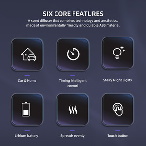 Thời Trang Hiện Đại Nhỏ Gọn 4000MAh USB Xe Khuếch Tán Không Dùng Nước Thiết Kế LED Ánh Sáng Cho Tâm Trạng Tăng Cường Điện Năng Cho Hộ Gia Đình Sử Dụng - Product Image 6