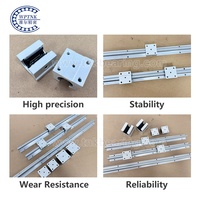 Chine Personnalisé SBR SBR10 SBR12 SBR16 SBR20 SBR25 SBR30 SBR35 SBR40 SBR50 Imprimante 3D Slide Motion Rail CNC Routeur Guide Linéaire