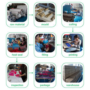 Panas Kustom Pack Leher Bantal <span class=keywords><strong>Gel</strong></span> Pack Panas Pack Tangan Hangat <span class=keywords><strong>Gel</strong></span> Panas Instan Pack - Product Image 5