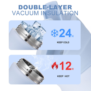 14온스 맞춤형 이중벽 진공 단열 스테인리스 스틸 헬스 스포츠 학교 아동용 물병 (방진 빨대 뚜껑 포함) - Product Image 5