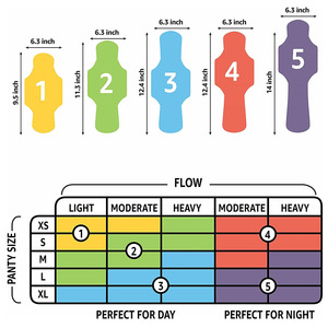 Serviettes hygiéniques <span class=keywords><strong>épaisse</strong></span>s Maxi avec ailes pour les périodes Serviettes hygiéniques jetables pour la <span class=keywords><strong>nuit</strong></span> - Product Image 2