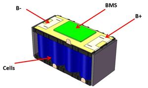 Chu kỳ sâu <span class=keywords><strong>Lithium</strong></span> sắt Phosphate Pin 12.8V 6Ah 7Ah 12Ah 30Ah LiFePO4 cho xe máy giao thông ánh sáng điện <span class=keywords><strong>Lithium</strong></span> Ion gói - Product Image 3