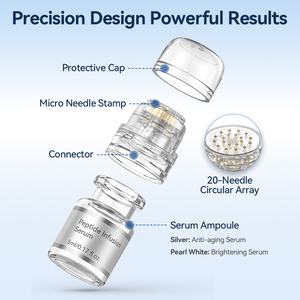 Système d'appareil professionnel G <span class=keywords><strong>MIS</strong></span>-20 pour usage domestique avec sérum peptidique pour soins anti-âge, stimulation du collagène et réparation cutanée - Product Image 4