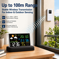 5112 Transparente Glas-Wetterstation mit Wecker, Thermometer, Hygrometer, Digitalem LCD-Temperatur- und Feuchtigkeitsmonitor, ODM