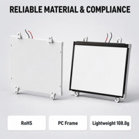 Qualitäts-LED-LCD-Hintergrundbeleuchtungseinheit in Maßanfertigung 7,7 Zoll Weiß OEM ODM Direktvertrieb Industrielles Display-Panel