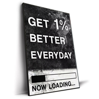 Oeuvre de motivation Mots de succès Décoration Image Poster Toile personnalisée Art mural sans cadre Impressions HD pour le salon