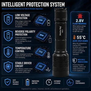 Linterna UVC Profesional de 10W, de Aluminio, para Camping, 255nm 310nm 275nm 254nm, UV Profundo, 26650, Detección de Fluorescencia Mineral, Manta Ray - Product Image 5