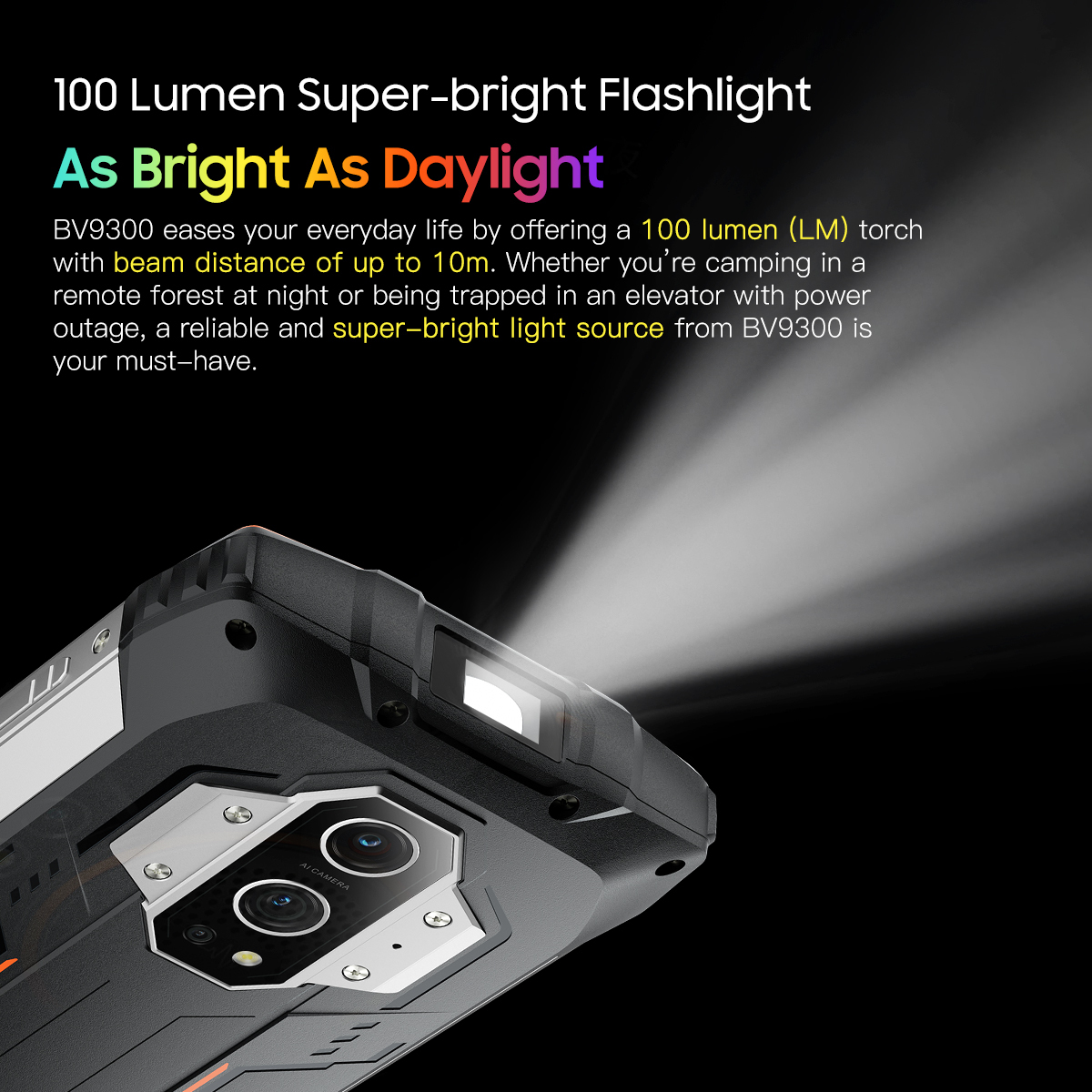 Blackview BV9300 Rugged Phone - 12GB, 256GB, 6.7 Inch