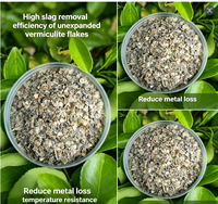 Vermiculite brute non expansée Chenxing 80 et 100 Mesh, origine CN HEB