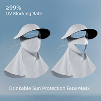 Chapeau Facekini en Soie Glacée Anti-UV, Protection Visage et Cou, Respirant, Ouverture pour Boire, Lavable, Durable, OEM/ODM