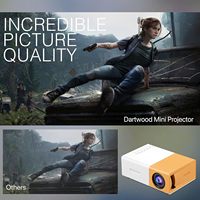 Mini projecteur portable YG300, prise en charge intégrée, facile à transporter, 1080P 3D, home cinéma pour enfants, projection murale dans la chambre