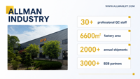 Palans électriques à câble ALLMAN CD avec une hauteur de levage de 3 m pour soulever des objets lourds
