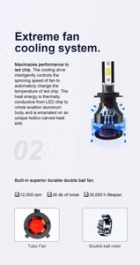 Pour les fabricants de véhicules électriques, usine, éclairage automobile, phare LED 9005 9006, 80W, <span class=keywords><strong>ampoule</strong></span> <span class=keywords><strong>H1</strong></span> H4, toutes les voitures, DC 9V 30V, IP 65, <span class=keywords><strong>ampoule</strong></span> de phare - Product Image 5