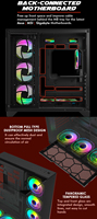 Boîtier PC de jeu robuste à refroidissement optimal, tour complète ATX, en verre triple vitrage sans pilier, avec façade blanche et boîtier CPU