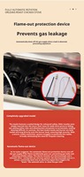 Four à Kebab Commercial Entièrement Automatique à Gaz HONG DING en Acier Inoxydable 304 avec Moteur Rotatif pour Brochettes et Brûleurs Zonés Haute Performance