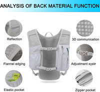Sac à dos d'hydratation pour la course à pied personnalisable, sac léger et isolé avec poche à eau de 1,5 L, sac à dos de jour