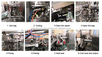 Machine d'emballage rotative automatique pour sachets préformés, équipement de remplissage combiné solide-liquide pour soupes et sauces préparées