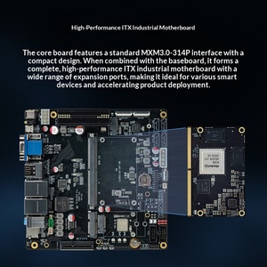 Placa Base Industrial Core-<span class=keywords><strong>3588J</strong></span> Rockchip AI con Codec 8K, 6 TOPS de Potencia de Computación NPU, Sistema Operativo Linux y 32GB de Memoria - Product Image 5