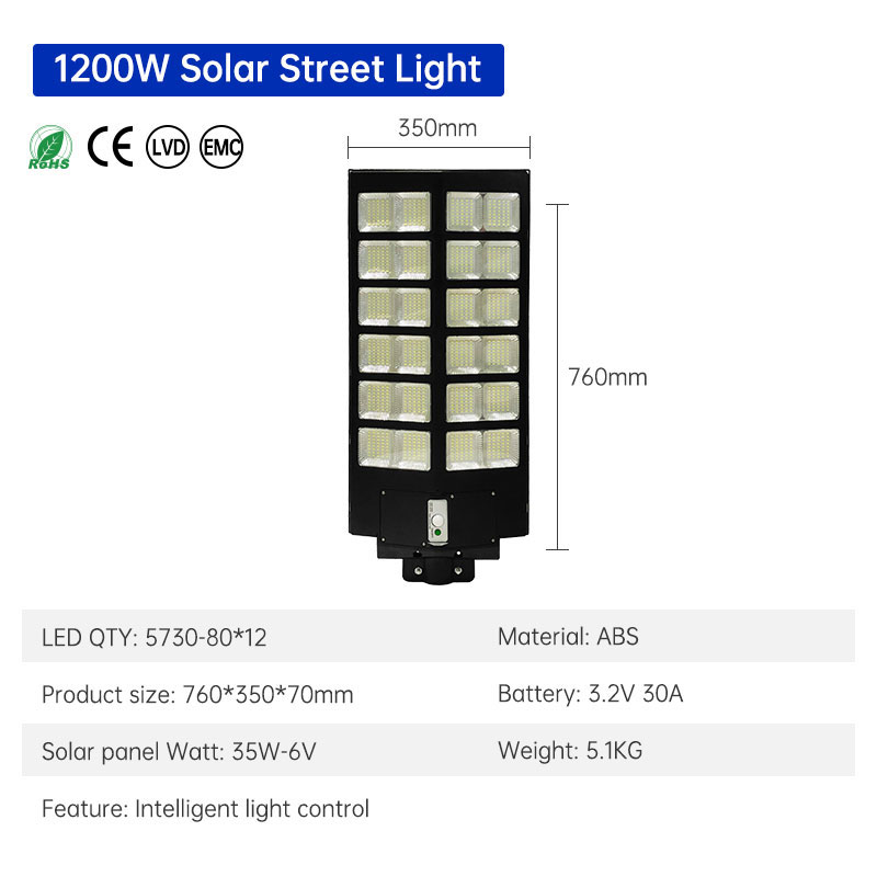 black Lamp Power ABS-1200W