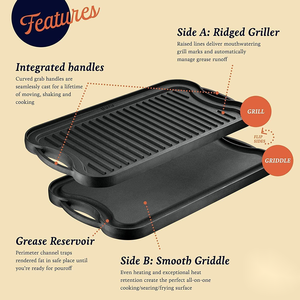 Reversible Double Sides Griddle Plate 2 in 1 Cast Iron <strong>Induction</strong> Grill <strong>Pan</strong> Griddle Plate for Gas Stove - Product Image 3