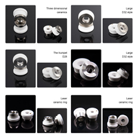 D25 D28 D30 D37 D50 F75 F120 F150 fibre laser coupe soudage pointeur laser lentilles collimateur