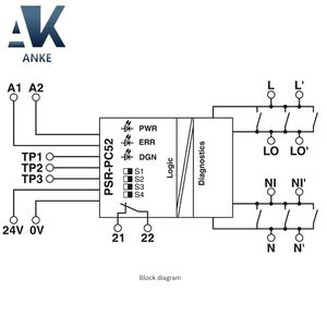 ฟีนิกซ์ PSR-PC52-1NO-1NC-24DC-SP - รีเลย์ข้อต่อ 1017064 - Product Image 2
