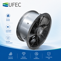 Ventilateur axial certifié CE pour condenseur évaporatif, évaporateur de chambre froide, ventilateur de refroidissement industriel 380V