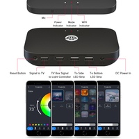 Kit de bande LED RVB Dream Color pour écran HDTV 4K, contrôle WiFi Tu Ya, assistant vocal Alexa, rétroéclairage synchronisé TV PC, appareils HD MI