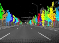 Software de Análisis de Nubes de Puntos LiDAR360MLS, Más de 500 Herramientas para Estudios de Silvicultura Urbana, Clasificación con IA
