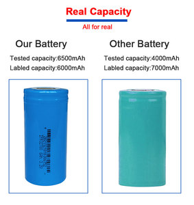 Ubppower Scooters électriques Cellule de batterie cylindrique 32700 3,2V 8Ah 3.2V 5Ah 6Ah 6000Mah Batterie Lifepo4