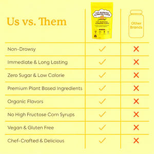 Gomitas para Bajar de Peso de Marca Privada con Vinagre de Sidra de Manzana y Vitaminas B para Quemar Grasa - Product Image 4