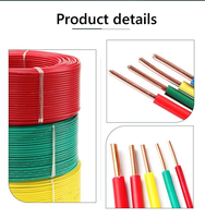 1,5mm 2,5mm 4mm 6mm 300/500V Einadriges Gebäude-Stromkabel aus Kupfer