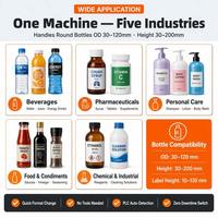 Machine d'étiquetage de bouteilles rondes à commande PLC, précision ±0,5 mm pour l'étiquetage des bouteilles d'huiles essentielles et cosmétiques