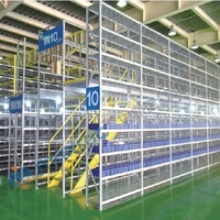 Système de support de stockage à froid protégé contre la corrosion de structure métallique de rayonnage de palette de plancher de mezzanine de fer durable