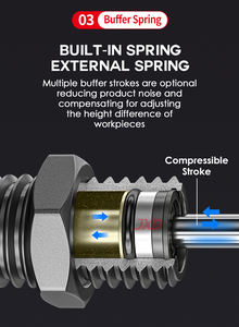 ก้านบัฟเฟอร์สำหรับใช้ในอุตสาหกรรมหุ่นยนต์พร้อมสปริง I30 PSPT-I20แบบ <span class=keywords><strong>airbest</strong></span> สำหรับถ้วยสูญญากาศเสายึดป้องกันการกระแทกพร้อมด้าย M16M18 - Product Image 6