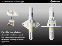 Capteur de température et d'humidité MTH100-NRN0.3% haute précision avec filtre plastique anti-interférence Modbus RS485 IP54 pour salle HVAC