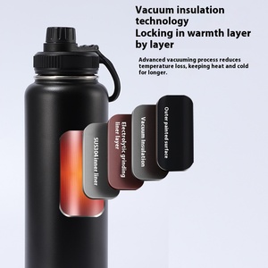 Frasco de vacío portátil de acero inoxidable de <span class=keywords><strong>1000ml</strong></span>, Pajita aislada con botella de agua al aire libre para acampar, viajes, aventura, regalo - Product Image 3
