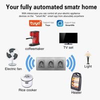 Prise murale intelligente triple UBARO 228mm Tuya WiFi 16A avec panneau en verre, moniteur de puissance, compatible Alexa, Google Home, Yandex Alice