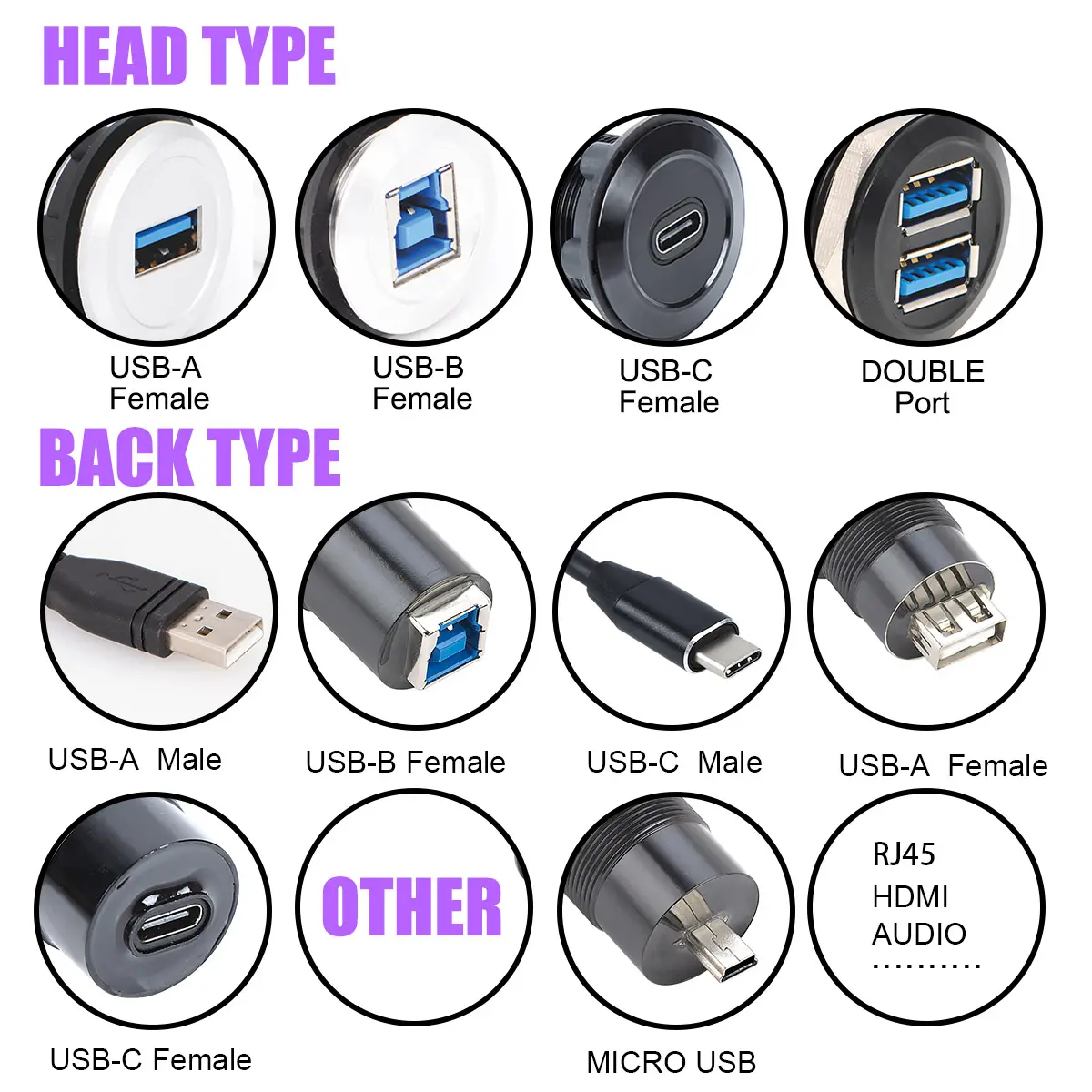 Customized Waterproof Panel Mount USB A USB C Connector Metal Socket Type A Type C Micro Mini Female To Female To Male